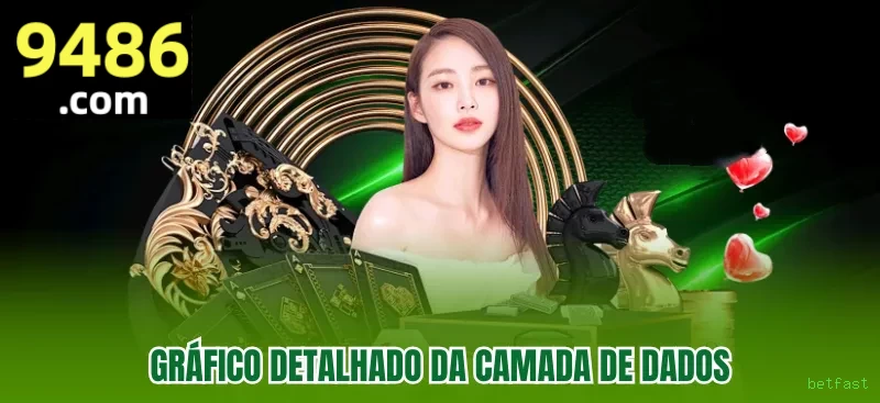 Fortune Ox Slot betfast